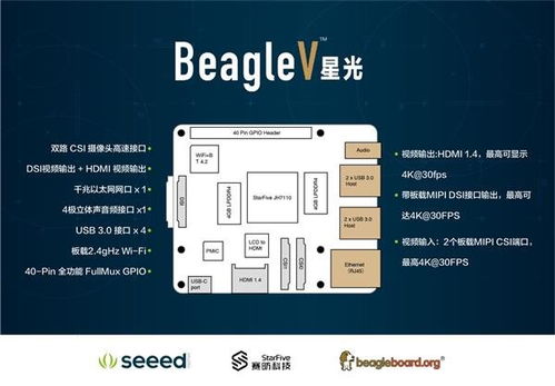 矽遞科技發(fā)布首款實(shí)用級RISC-V架構(gòu)Linux電腦，開啟AI應(yīng)用開發(fā)新紀(jì)元